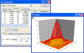 NLFit Dialog and 3D Wire Mesh Surface Plot
